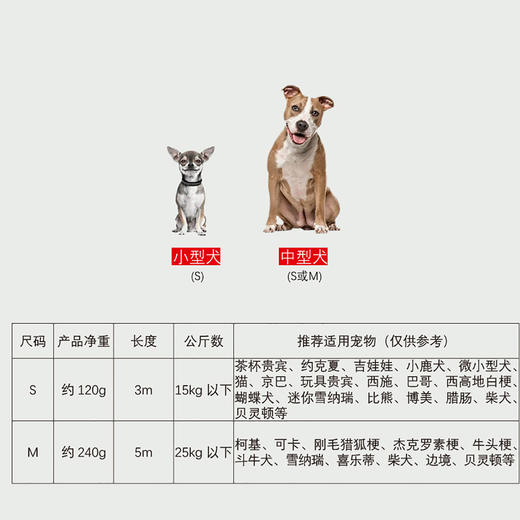 福莱希自动伸缩牵引绳狗链子遛狗绳中型小型犬 商品图3