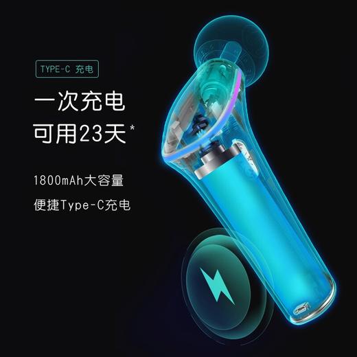 SKG F5 按摩筋膜枪【CZ】 商品图3