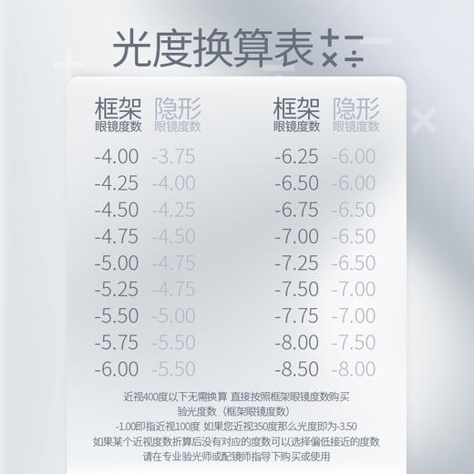 Obalens椰奶灰百搭自然美瞳日抛网红款大直径14.2mm非离子隐形近视眼镜水润无感10片装 商品图5