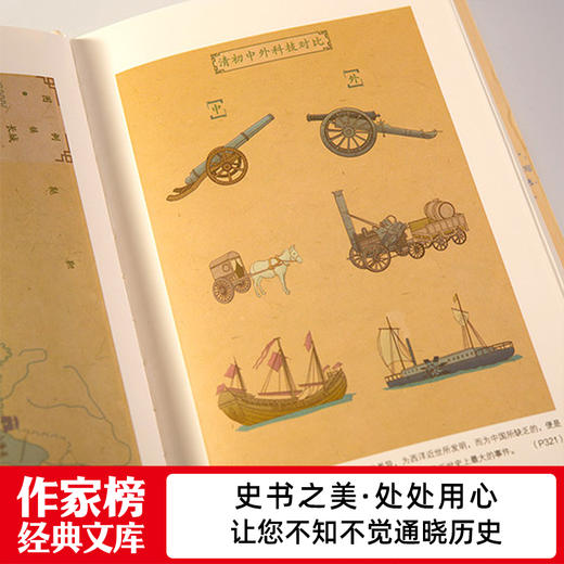 你一定爱读系列《中国史·国学常识》 商品图5