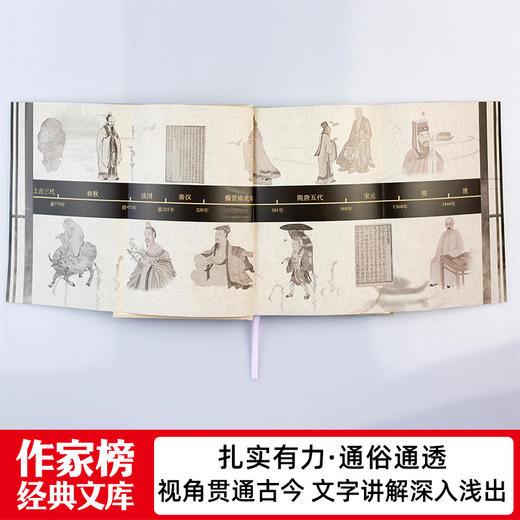 你一定爱读系列《中国史·国学常识》 商品图7