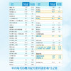 美赞臣铂睿1段A2婴儿配方奶粉0-6个月850g/MZC-040522 商品缩略图3