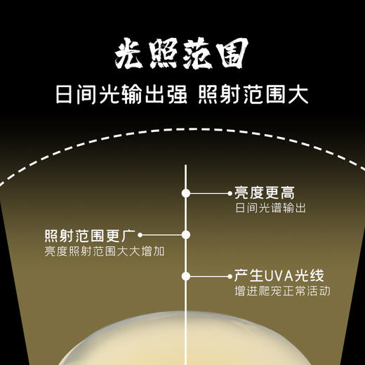 SuperRep爬虫UVA加热灯蜥蜴陆龟保温爬宠饲养箱缸取暖灯晒背日灯 商品图1