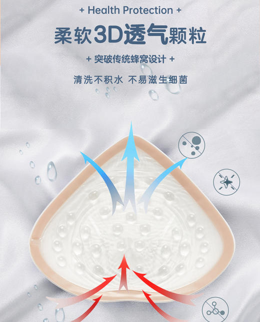 【柔珠温控义乳】爱慕凉感义乳智能控温硅胶义乳 柔软透气颗粒 商品图1