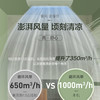 奥克斯（AUX）空调KFR-50GW/BpR3BJA600(B2) 商品缩略图10