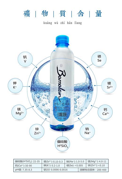 巴马兰巴马水 商品图0