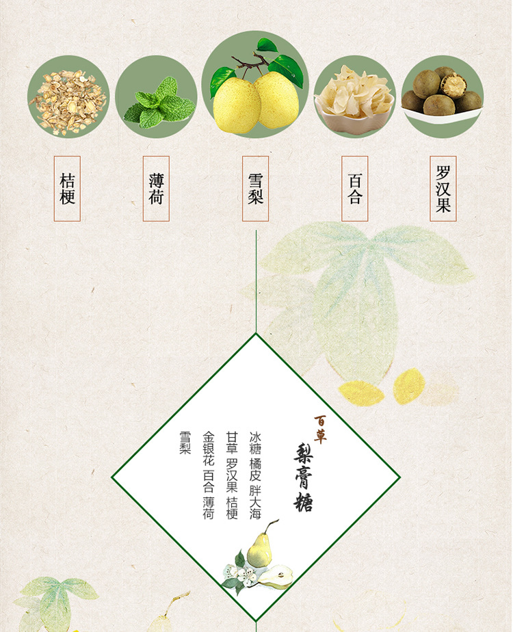 百草梨膏糖制作方法图片