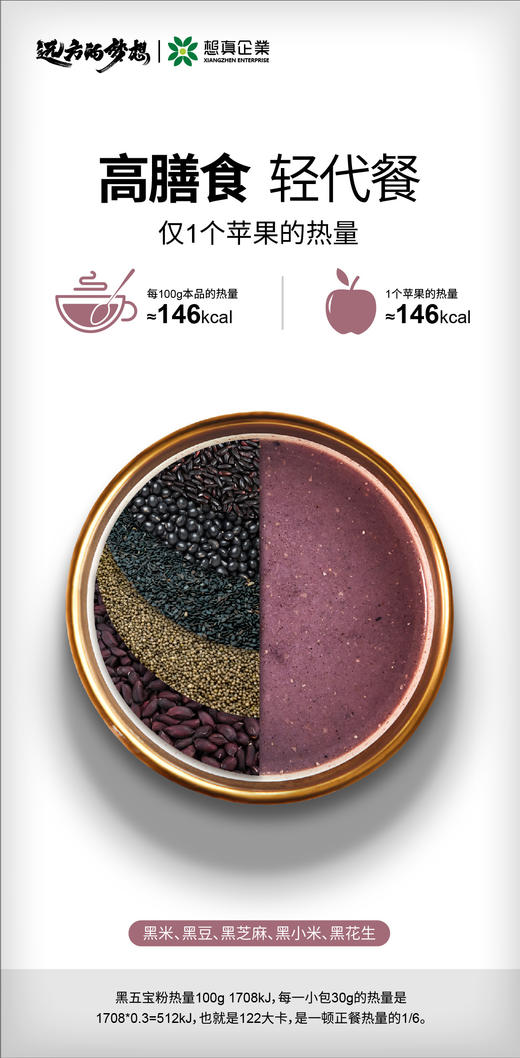 想真 有机黑五宝粉🌾 240g*2盒 以黑养黑滋补养身 配料全有机▏ 黑米+黑小米+黑芝麻+黑大豆+黑花生仁 商品图5