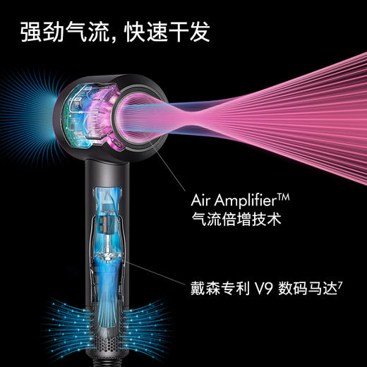 【已下架】Dyson/戴森 吹风Supersonic HD08 家用大功率负离子护发[福利品] 商品图2