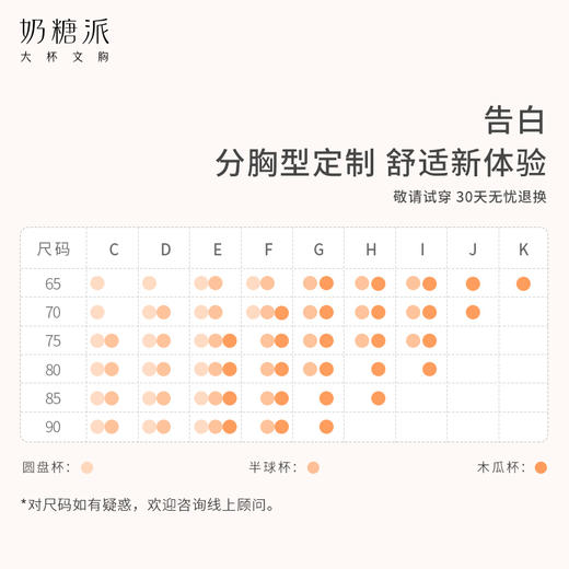 奶糖派大杯文胸告白2.0分胸型蕾丝防下垂大罩杯承托大胸内衣 商品图3