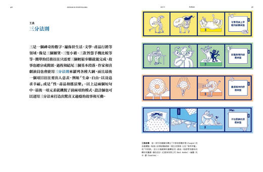 圖解設計故事學：好設計，觸發愉悅、渴望、驚喜和信任感！用講故事的技術，把設計思考作成一部好劇本 商品图5