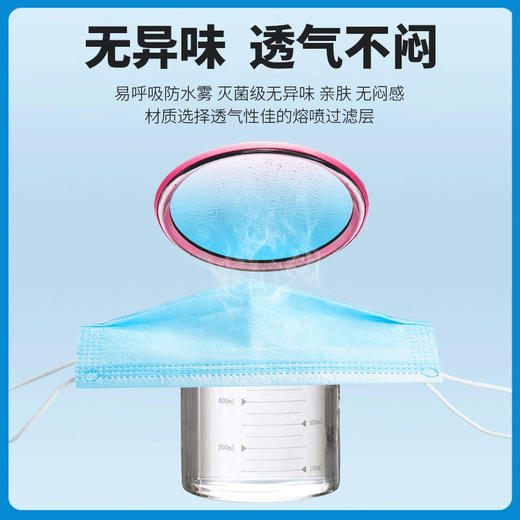 【单片独立包装】50片/盒 康体健医用外科口罩（无菌型） 商品图2