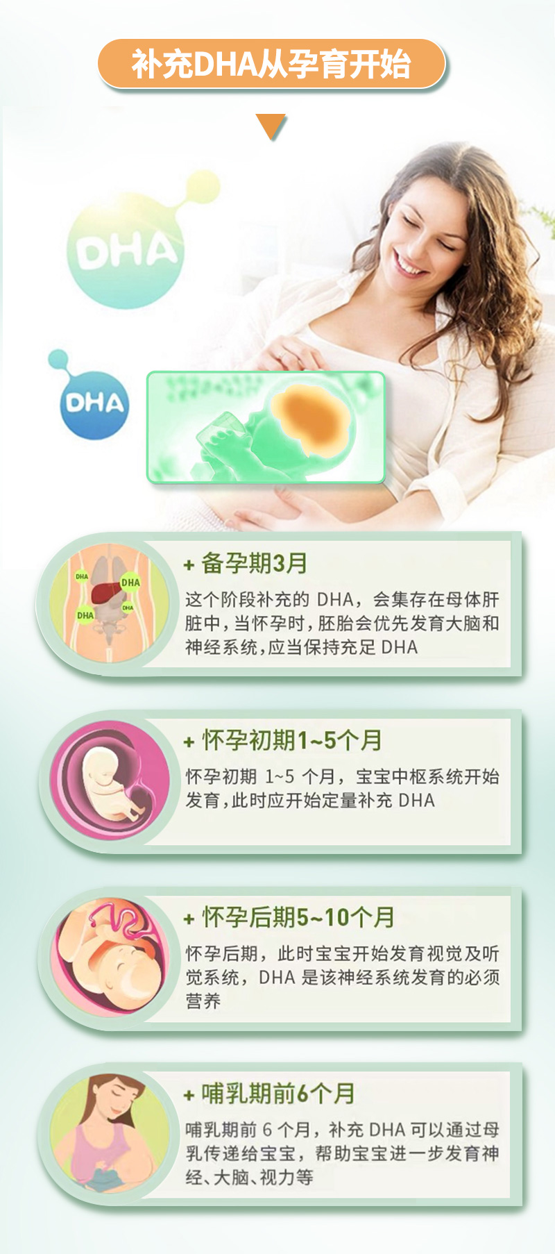 思睿dha藻油亚麻籽油软胶囊