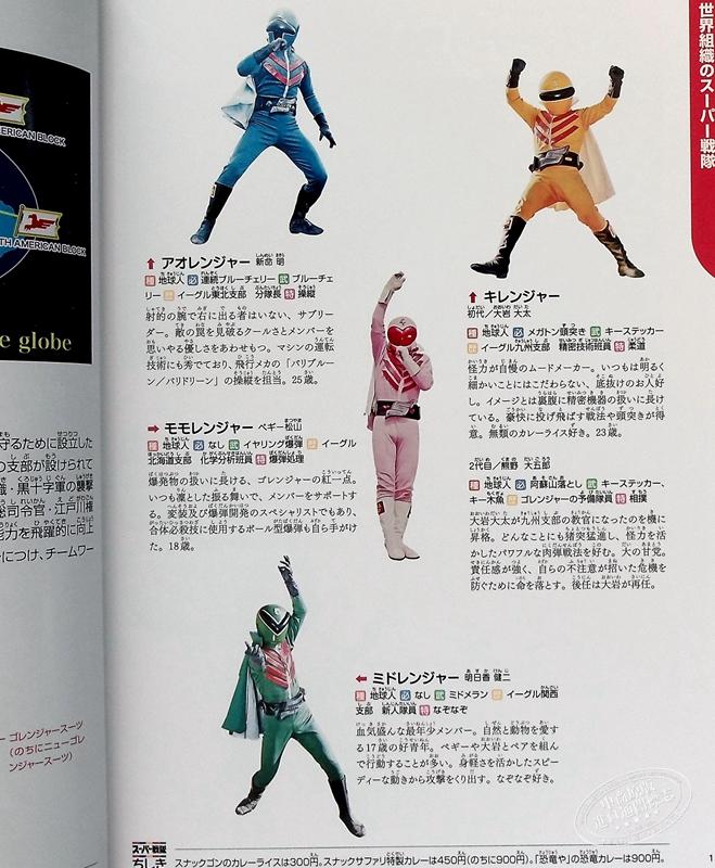 中商原版 超级战队学研图鉴日文原版スーパー戦隊学研の図鑑