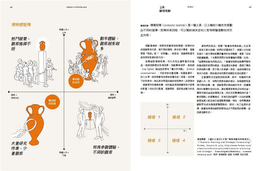 圖解設計故事學：好設計，觸發愉悅、渴望、驚喜和信任感！用講故事的技術，把設計思考作成一部好劇本 商品图2