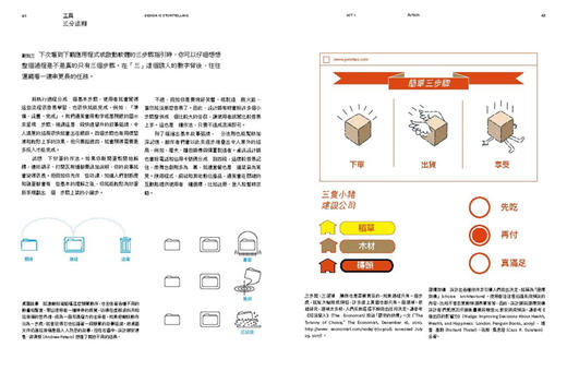 圖解設計故事學：好設計，觸發愉悅、渴望、驚喜和信任感！用講故事的技術，把設計思考作成一部好劇本 商品图6