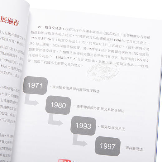 【中商原版】100张图学会期货交易 增订版 港台原版 徐国华 财经传讯 商品图3