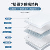 彩色包装高品质宠物尿片尿垫宠物清洁用品狗狗除臭吸水 商品缩略图2