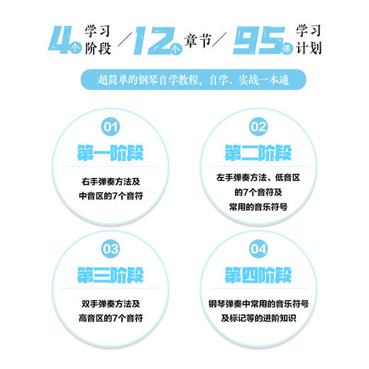 成人学音乐 钢琴实战基础教程 商品图3