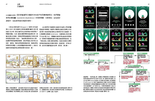 圖解設計故事學：好設計，觸發愉悅、渴望、驚喜和信任感！用講故事的技術，把設計思考作成一部好劇本 商品图4