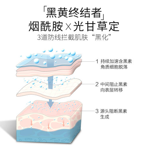 【宝藏面霜】片仔癀净妍调肤霜| 43年品牌  祛脸部黄气，提亮肤色 8.6 商品图4