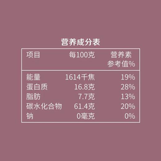 中粮初萃辽阳薏米1kg 薏仁米杂粮 商品图5