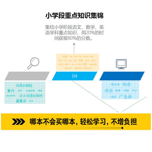 学霸手账（6册） 商品图2