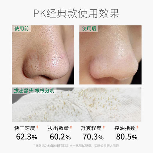 二代升级款！【黑头狙击手去黑头+缩毛孔】柏翠丝2.0茶树精油去黑头套装5分钟连根拔起去黑头植物萃取精华无痛温和不伤肤 商品图3