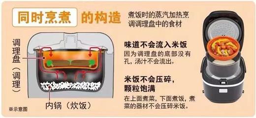 【虎牌】B7F   日本原装电饭煲JBX-B10C/B18C 商品图1