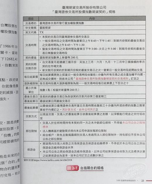 【中商原版】100张图学会期货交易 增订版 港台原版 徐国华 财经传讯 商品图4