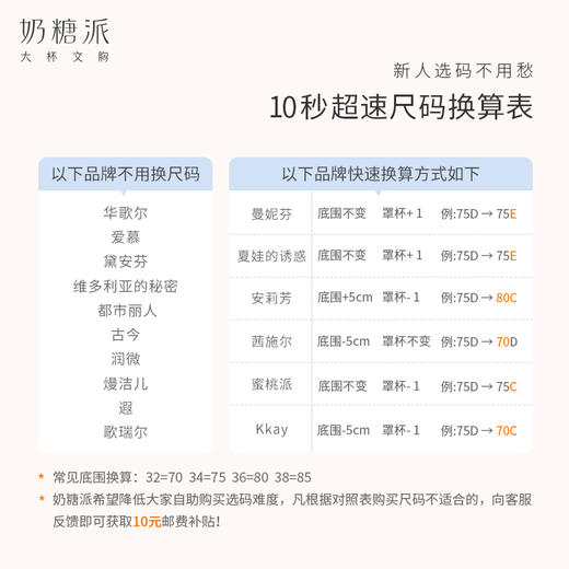 奶糖派大杯文胸轻语大胸显小内衣超薄性感蕾丝单层不凸点显瘦 商品图4