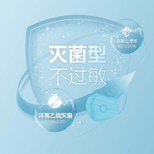 【单片独立包装】50片/盒 康体健医用外科口罩（无菌型） 商品图1