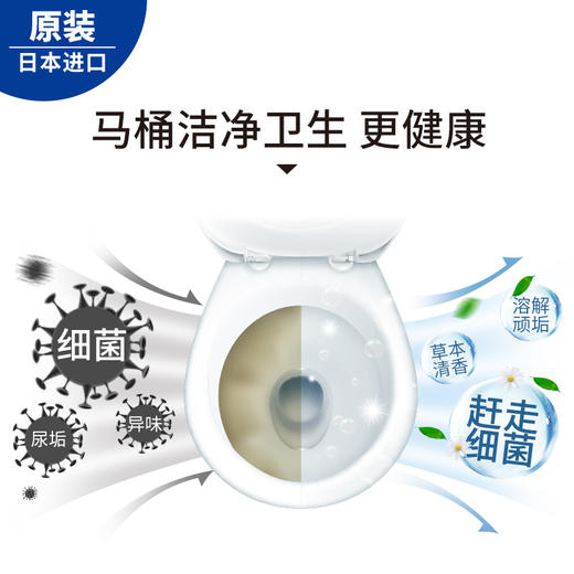 狮王 清洁剂（厕用）【保质期2025.9月份 介意勿拍】 商品图3
