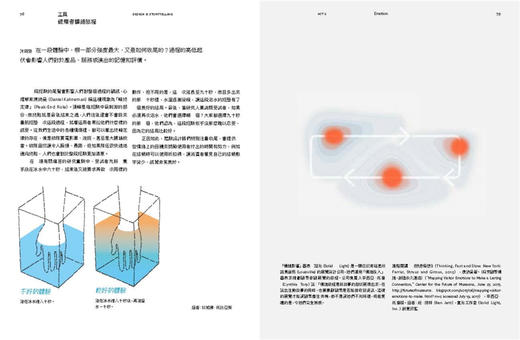 圖解設計故事學：好設計，觸發愉悅、渴望、驚喜和信任感！用講故事的技術，把設計思考作成一部好劇本 商品图3