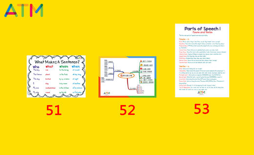 ATM自研海报类-Grammar Poster语法海报让您教语法不再困难/梳理语法思路/可做环创/ 商品图6