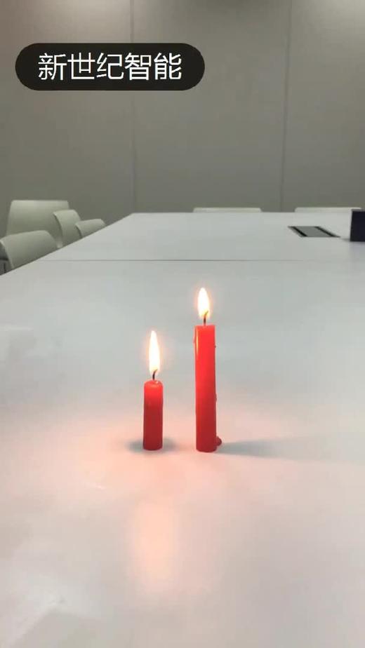 长短蜡烛的较量2 商品图0