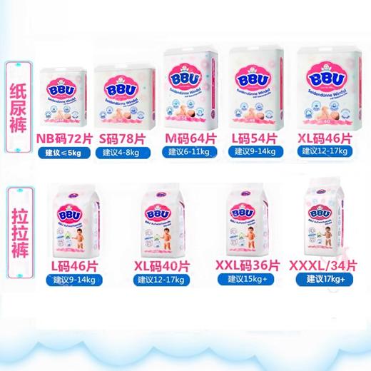 BBU 云棉纸尿裤 拉拉裤超薄透气尿不湿干爽柔软*2包 商品图6