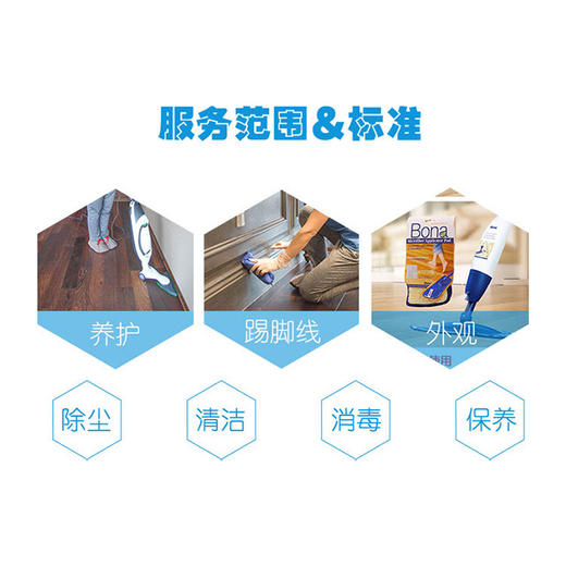 木地板保养服务 商品图2
