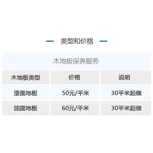 木地板保养服务 商品图3