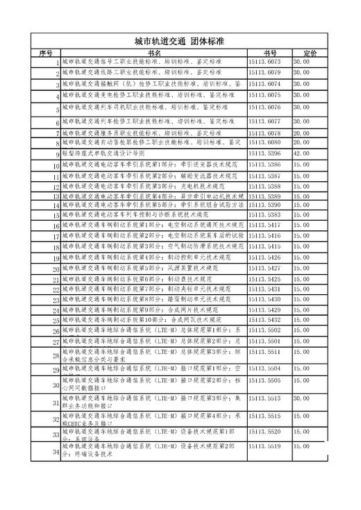 城市轨道交通团体标准 （全部） 商品图1