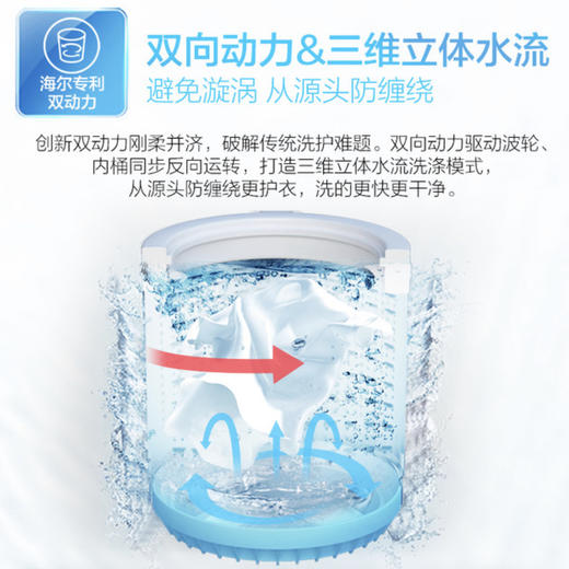 海尔（Haier）洗衣机ES100BZ189U1 商品图4