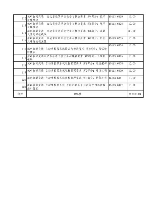 城市轨道交通团体标准 （全部） 商品图4
