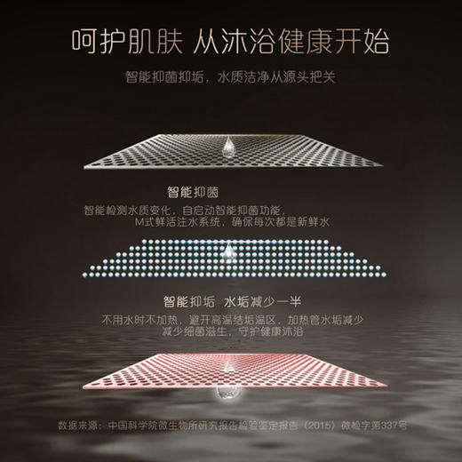 卡萨帝（Casarte）热水器CEH-50LPLS5C(U1)紫 商品图10