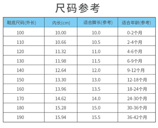 比士尼童鞋春秋冬款婴幼儿宝宝步前鞋学步鞋男宝女宝软底 商品图6