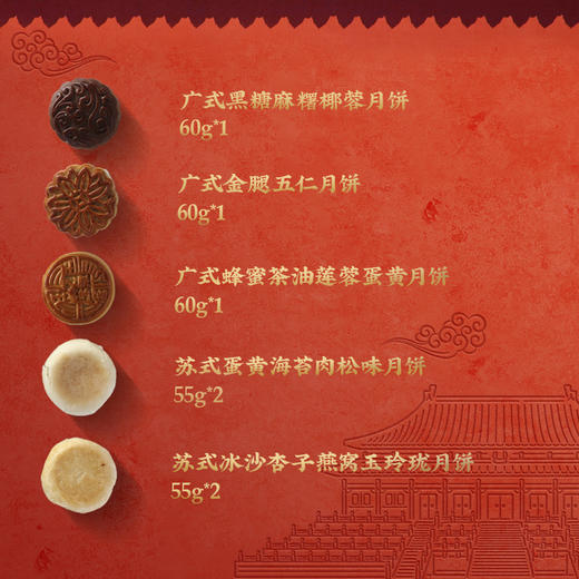 【中秋月饼】故宫圆盒·扶摇 商品图3