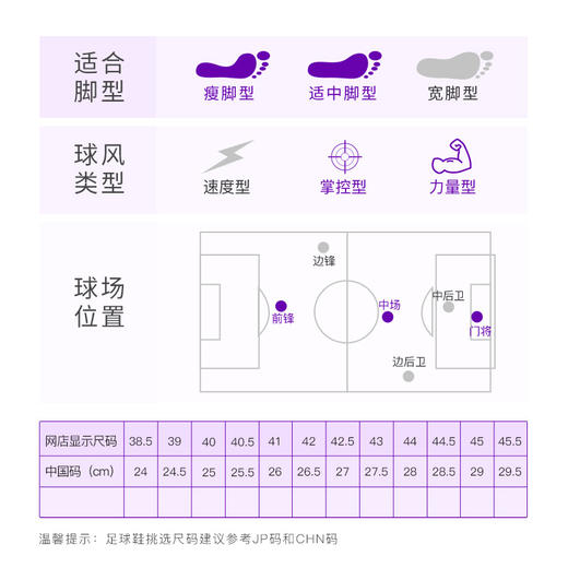 NIKE/耐克PhantomGT2中端TF碎钉比赛训练足球鞋男DC0803415 商品图1