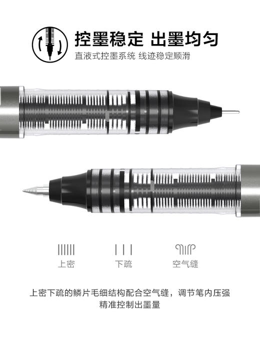 晨光直液式签字笔ARP50103黑0.5文具学生中性笔 商品图1