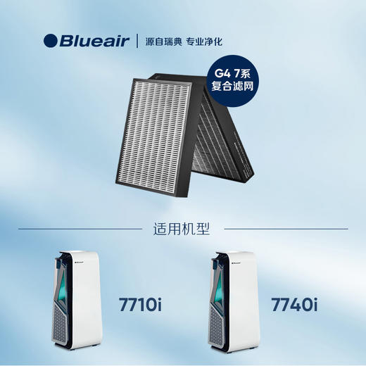 Blueair 智能菌盾7700系列滤网 7710i/7740i/7770i适用 复合过滤芯 商品图0