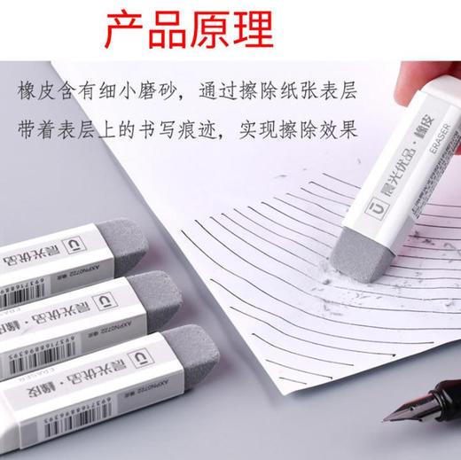 晨光优品半砂两用橡皮（长）AXPN0722学生省力易擦文具办公 商品图1