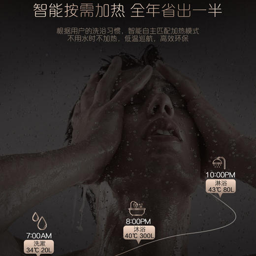 卡萨帝（Casarte）热水器CEH-50LPLS5C(U1)紫 商品图11